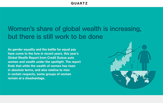 Global Wealth Infographics